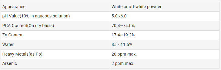 Zinc PCA.jpg