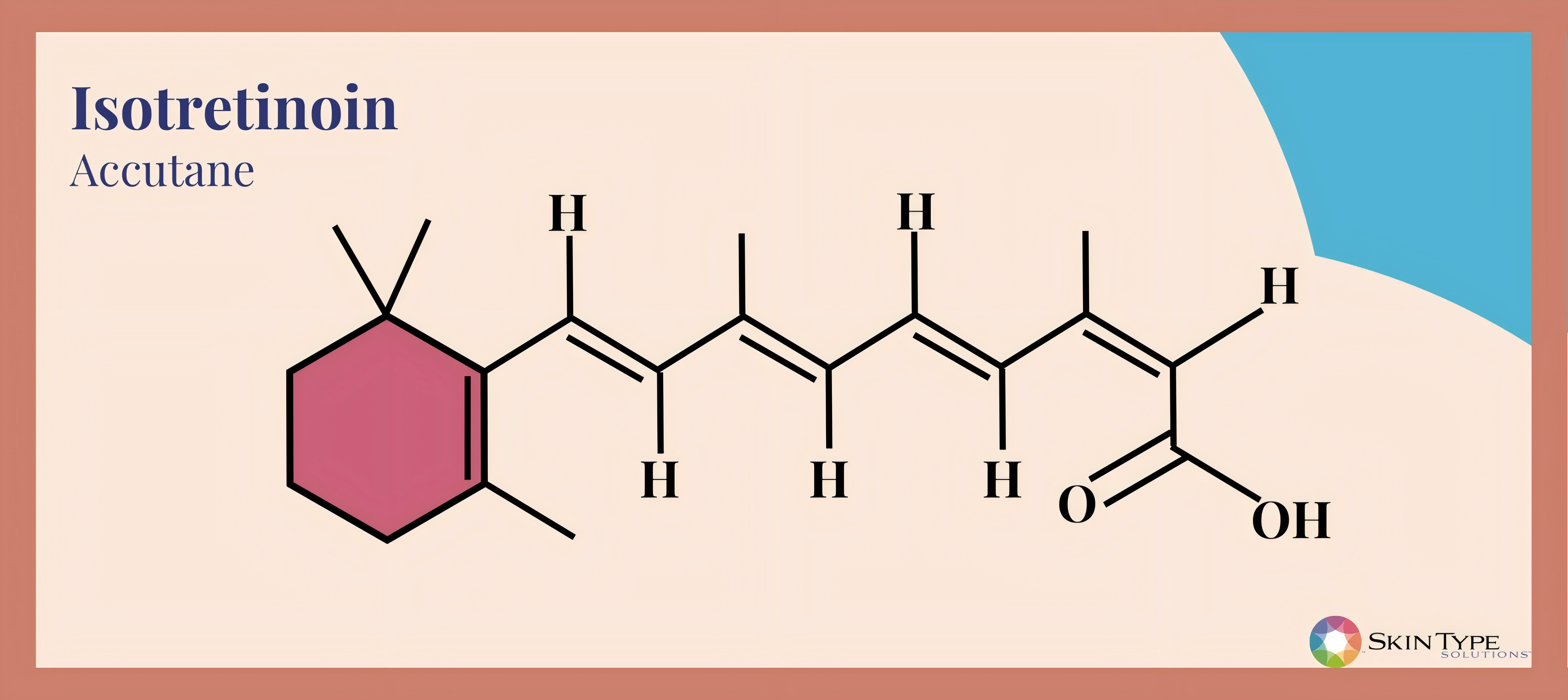 Isotretinoin-2.jpg