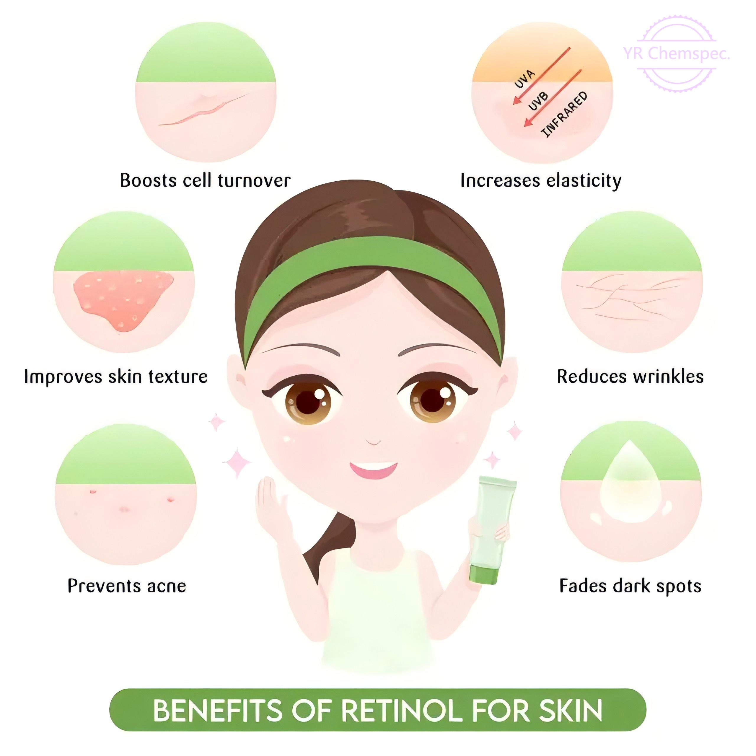 Retinol-2.jpg